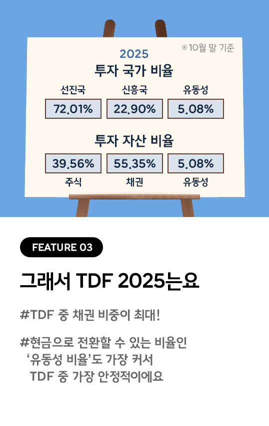 Lifeplus TDF