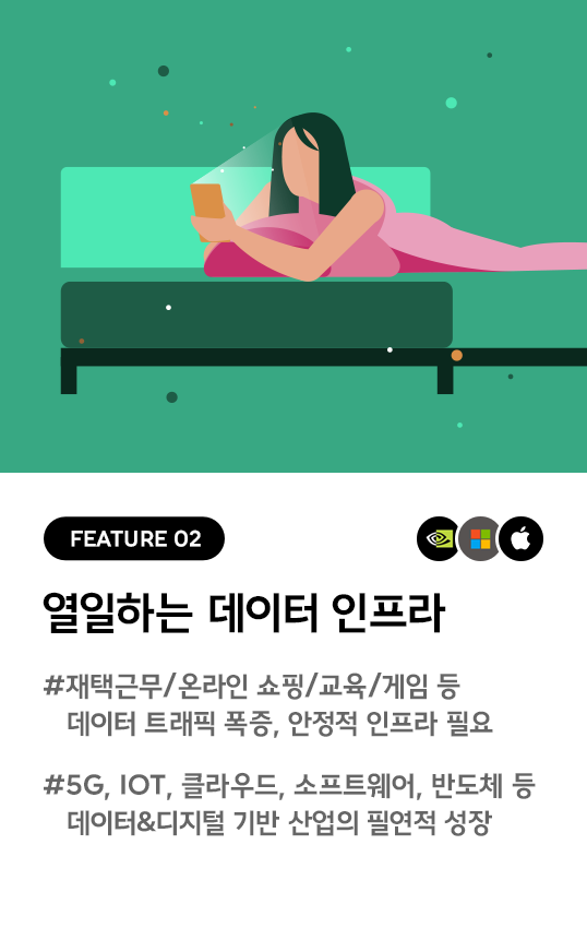 글로벌테크히어로