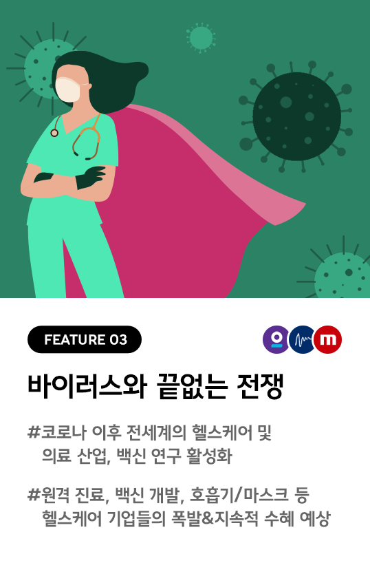 글로벌테크히어로